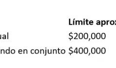 Kredit Pajak Anak 2026: jumlah, persyaratan, dan siapa yang dapat mengklaim manfaat di AS.