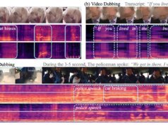 Model Apple dapat menghasilkan suara dan ucapan dari video senyap